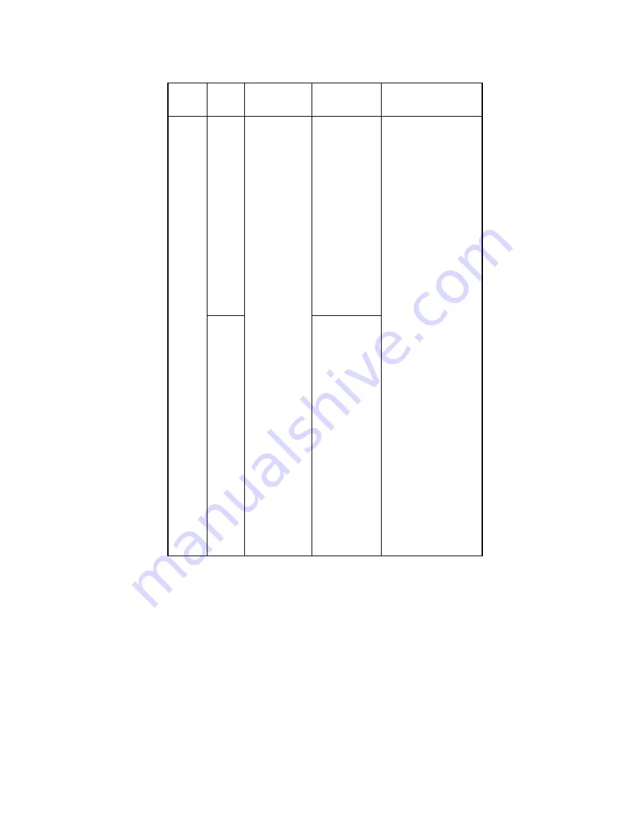 Canon iR4570 Series Service Manual Download Page 747