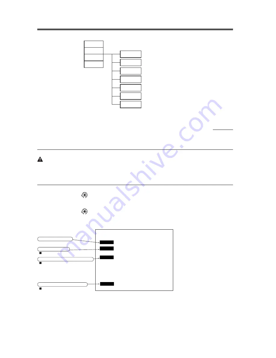 Canon iR4570 Series Service Manual Download Page 762