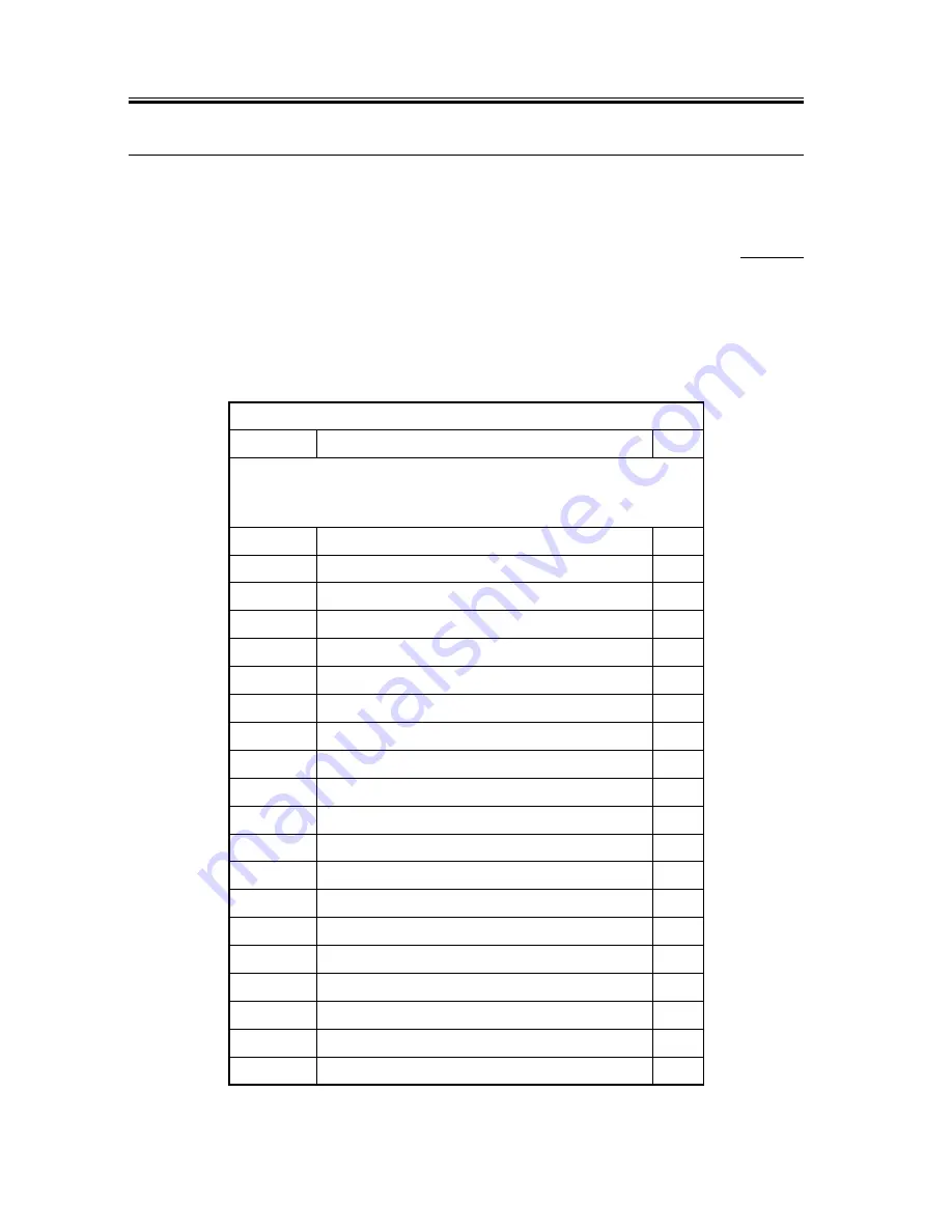 Canon iR4570 Series Service Manual Download Page 766