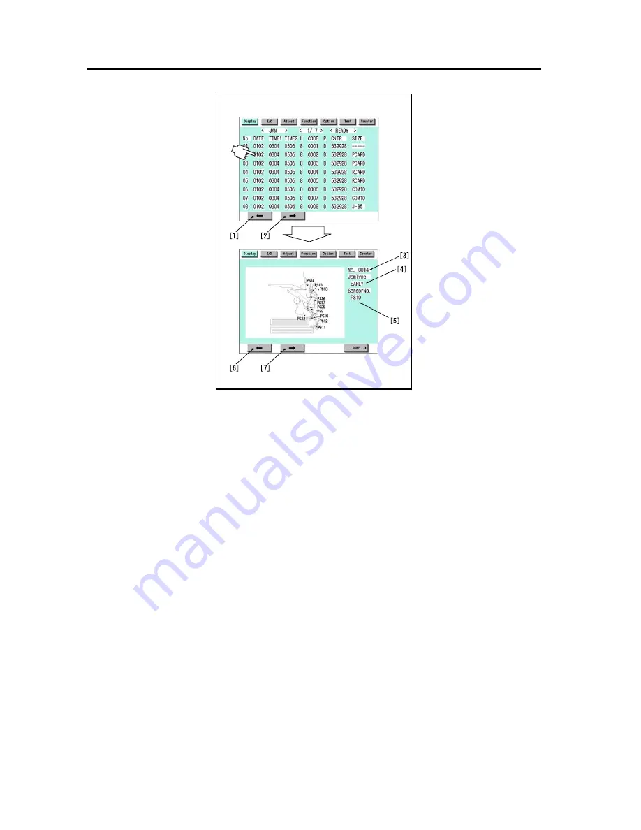 Canon iR4570 Series Скачать руководство пользователя страница 770