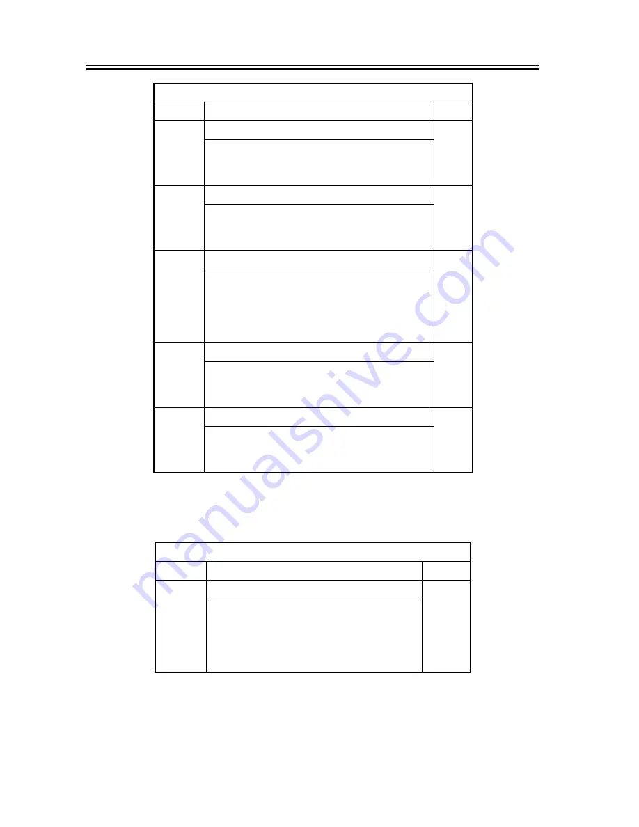 Canon iR4570 Series Service Manual Download Page 800