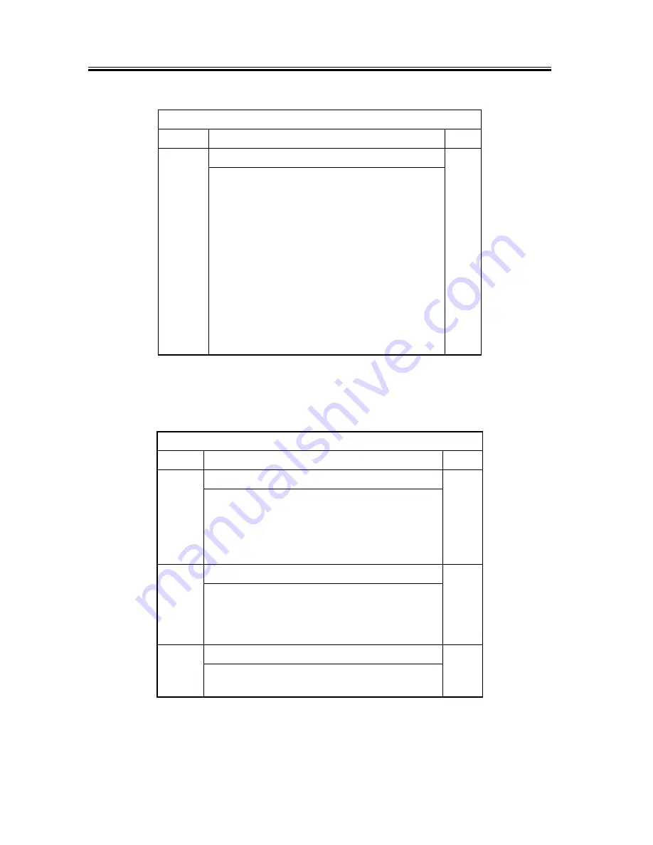 Canon iR4570 Series Service Manual Download Page 810