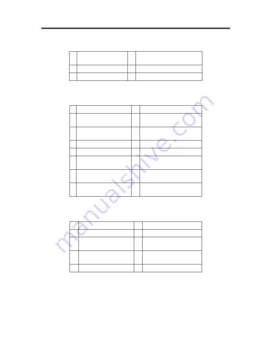 Canon iR4570 Series Service Manual Download Page 813