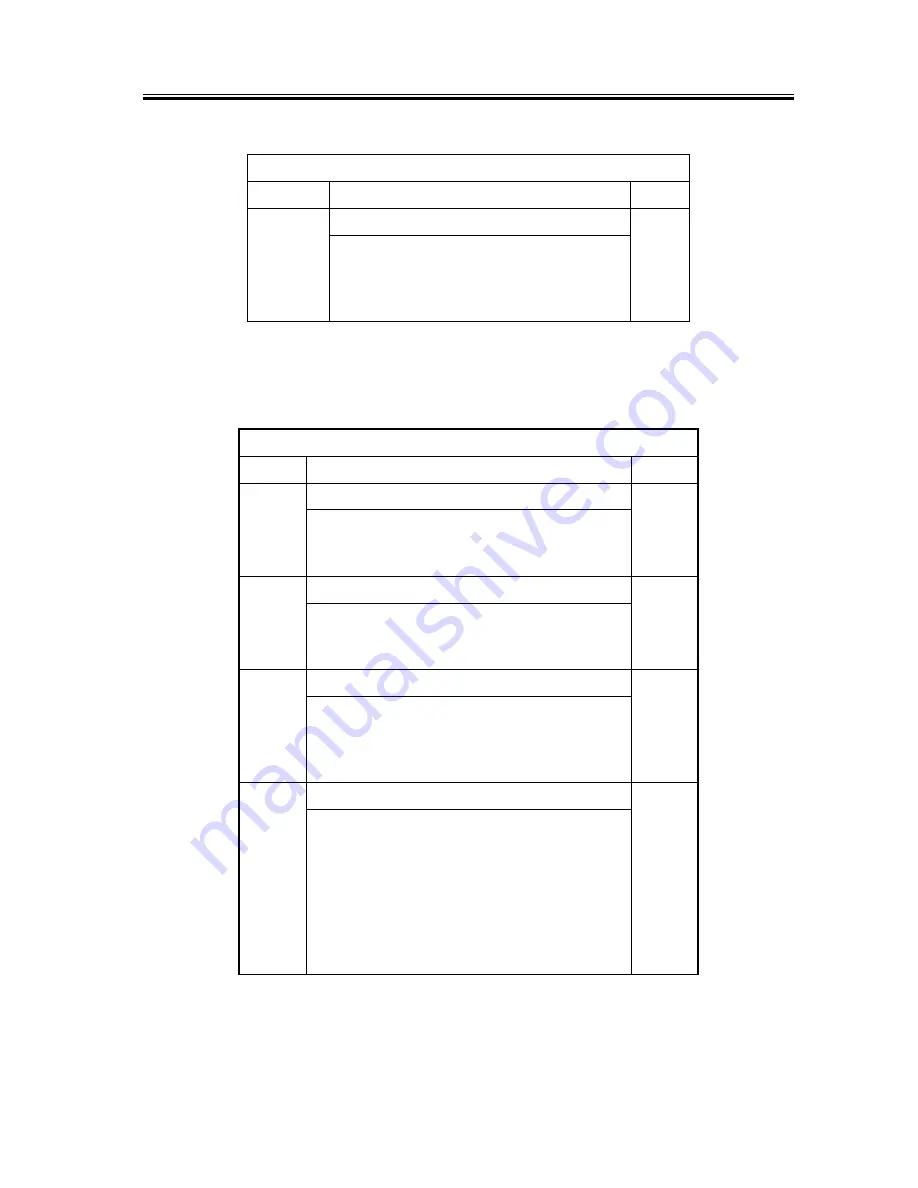 Canon iR4570 Series Service Manual Download Page 817