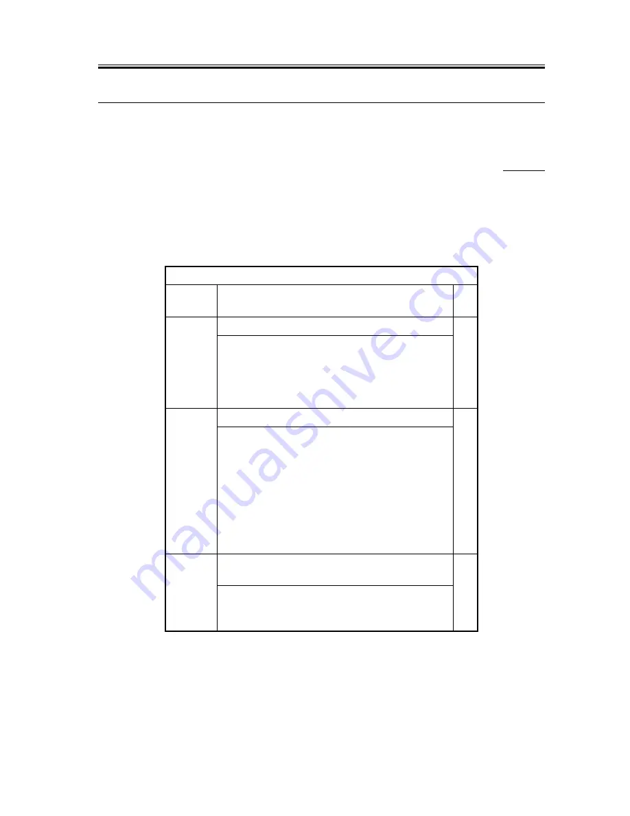 Canon iR4570 Series Скачать руководство пользователя страница 823