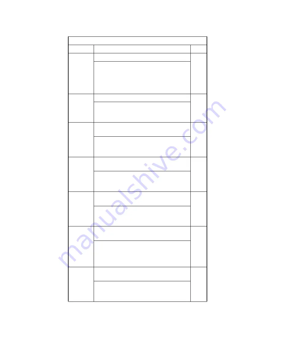 Canon iR4570 Series Service Manual Download Page 838