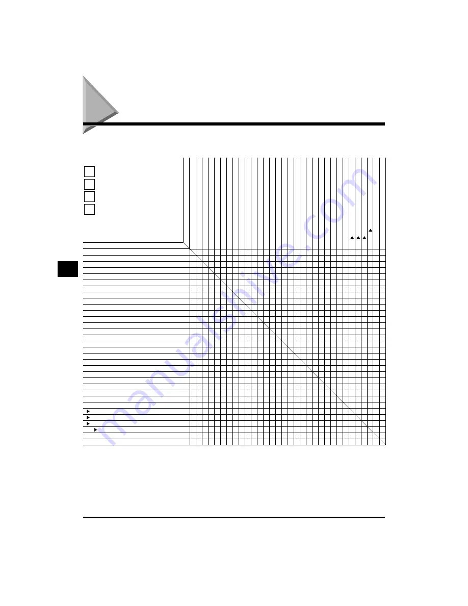 Canon iR6020i Copying Manual Download Page 210