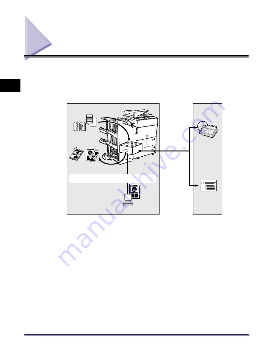 Canon iR6570 series Manual Download Page 74