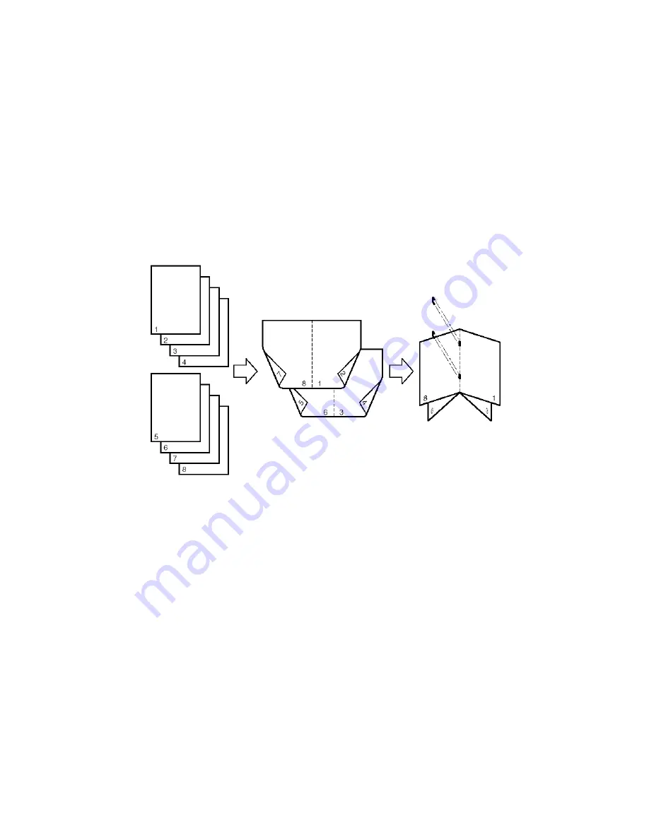 Canon iRC 4570 User Manual Download Page 3