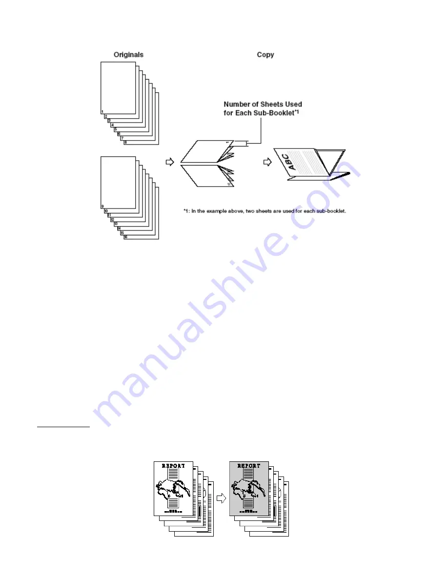 Canon iRC 4570 User Manual Download Page 4