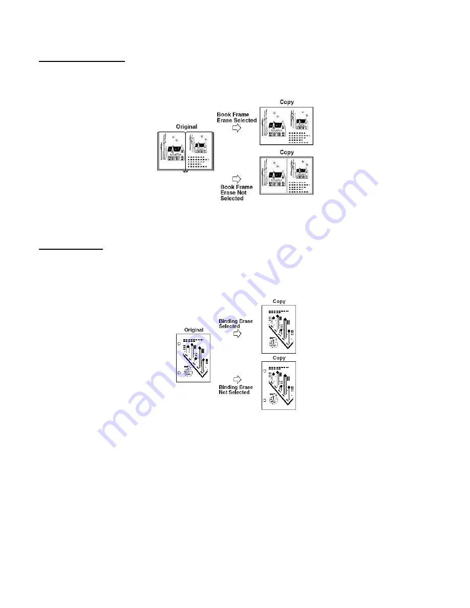 Canon iRC 4570 User Manual Download Page 7