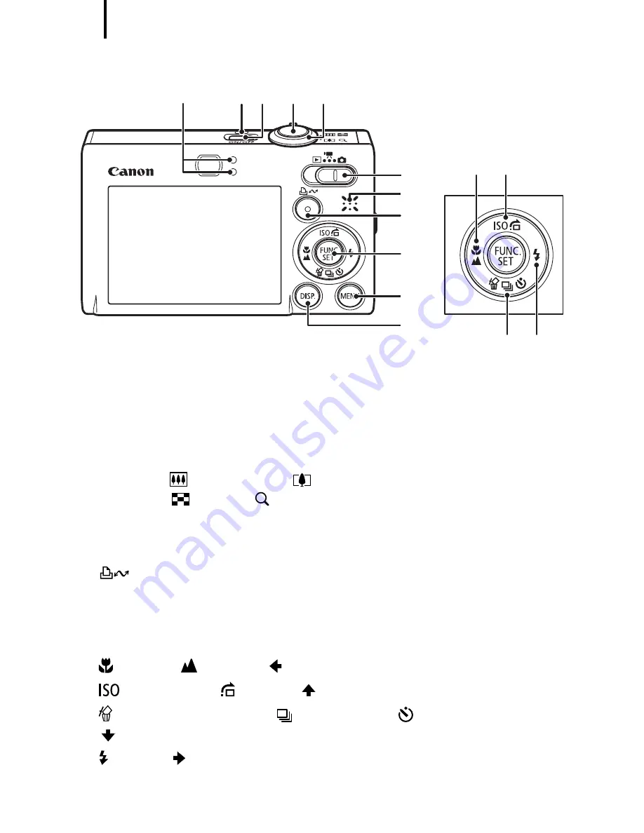 Canon IXUS 85 IS Скачать руководство пользователя страница 42