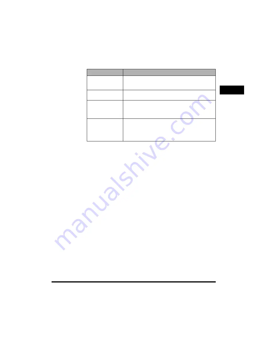 Canon Laser Class 700 Series Reference Manual Download Page 69