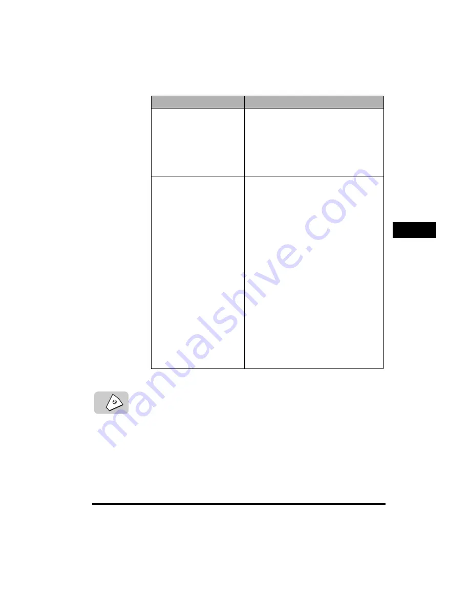 Canon Laser Class 700 Series Reference Manual Download Page 137