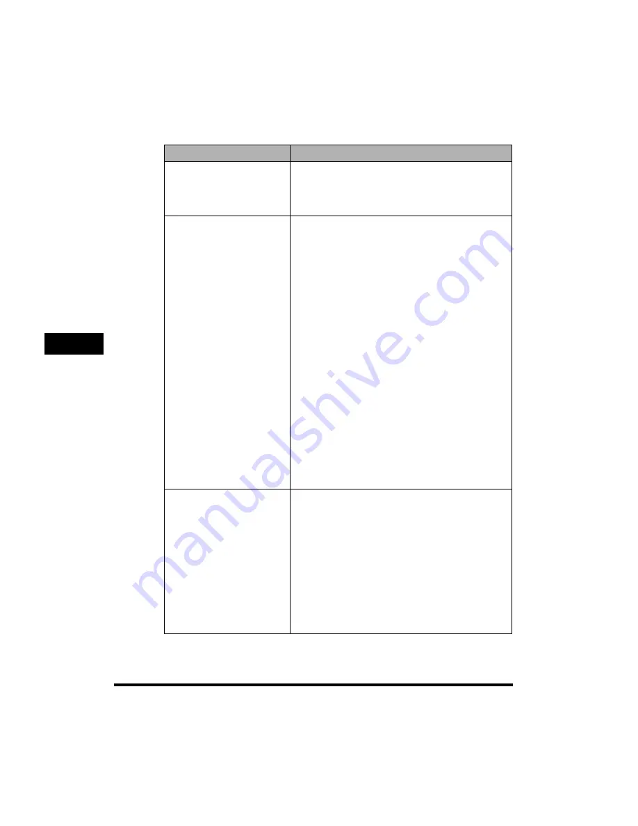 Canon Laser Class 700 Series Reference Manual Download Page 156