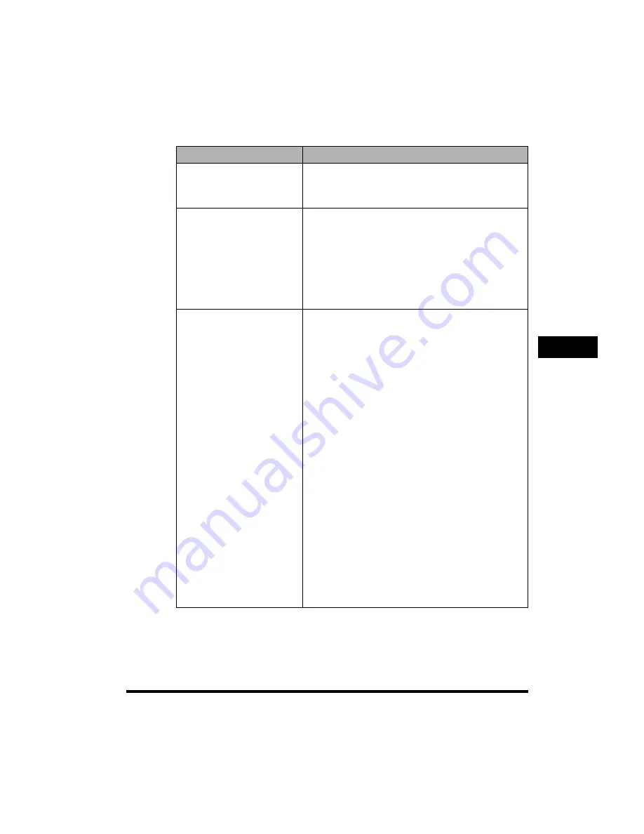 Canon Laser Class 700 Series Reference Manual Download Page 161