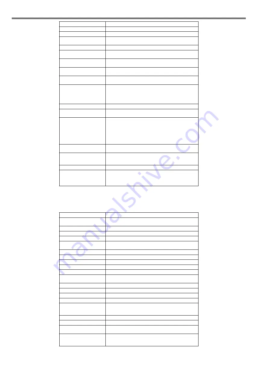 Canon Laser Class 810 Service Manual Download Page 50