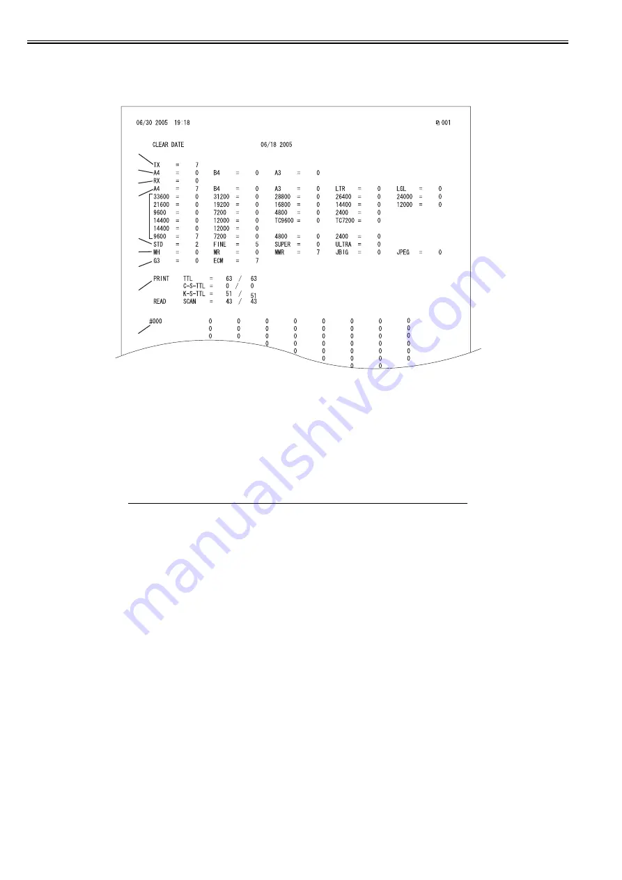 Canon Laser Class 810 Service Manual Download Page 286