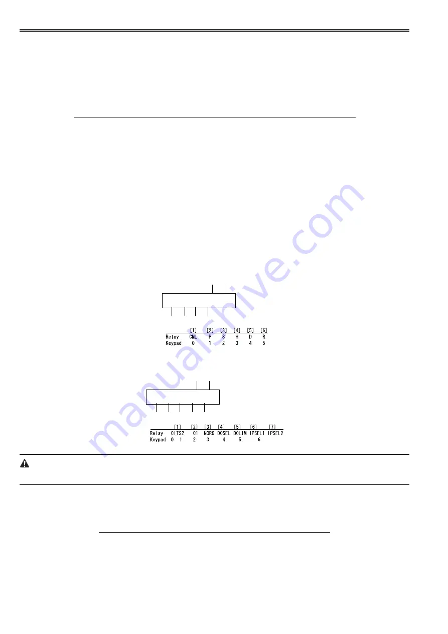 Canon Laser Class 810 Service Manual Download Page 298