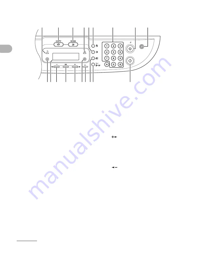 Canon LaserBase MF3200 Series Basic Manual Download Page 18