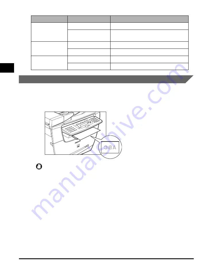 Canon LASERBASE MF5700 Series Скачать руководство пользователя страница 45