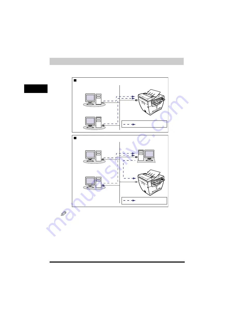 Canon LaserBase MF5770 Network Manual Download Page 8