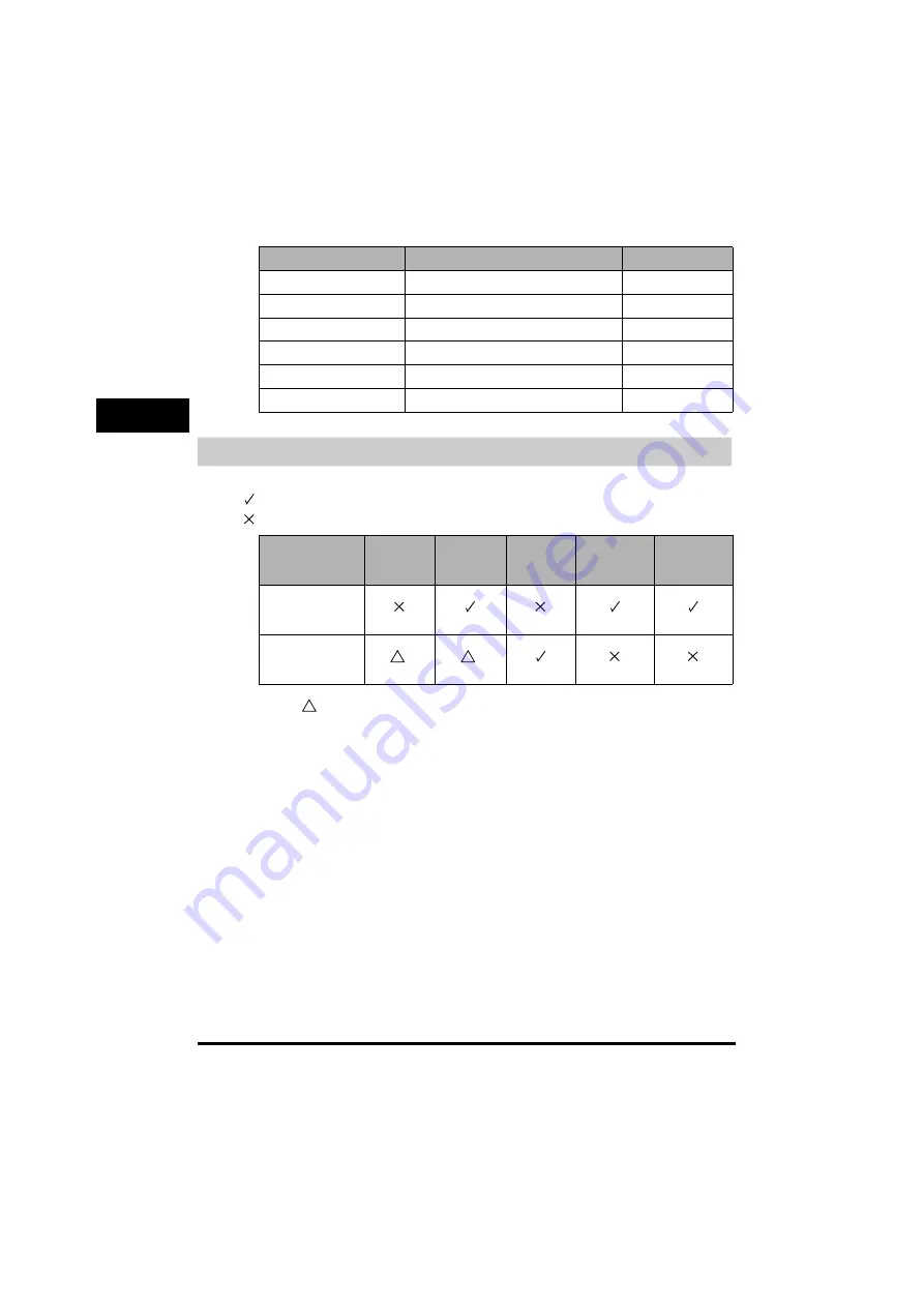 Canon LaserBase MF5770 Network Manual Download Page 25