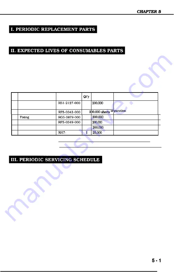 Canon LBP-1260 Скачать руководство пользователя страница 140