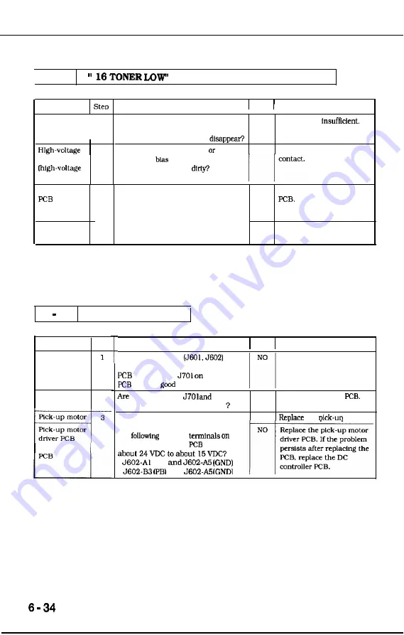 Canon LBP-1260 Service Manual Download Page 180