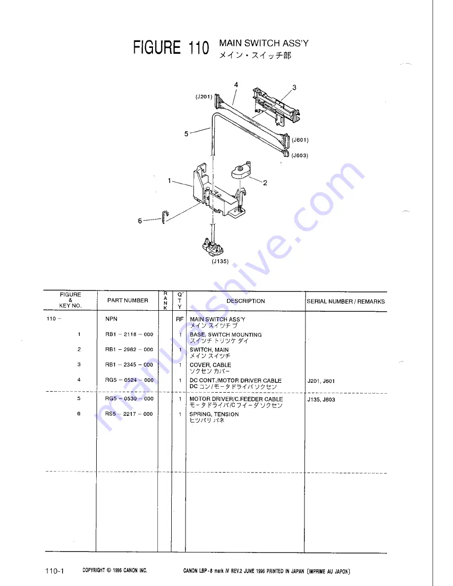 Canon LBP-8iv Скачать руководство пользователя страница 32