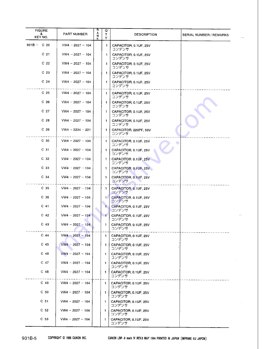 Canon LBP-8iv Скачать руководство пользователя страница 106