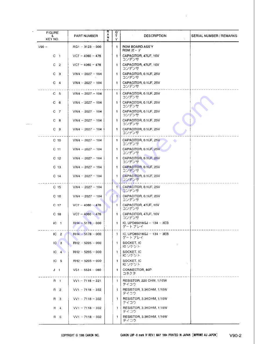 Canon LBP-8iv Parts Catalog Download Page 157