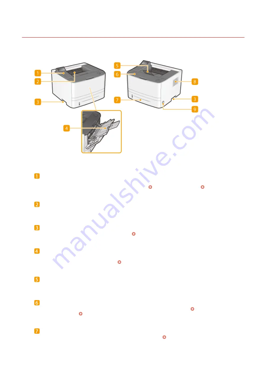 Canon LBP251 Скачать руководство пользователя страница 23