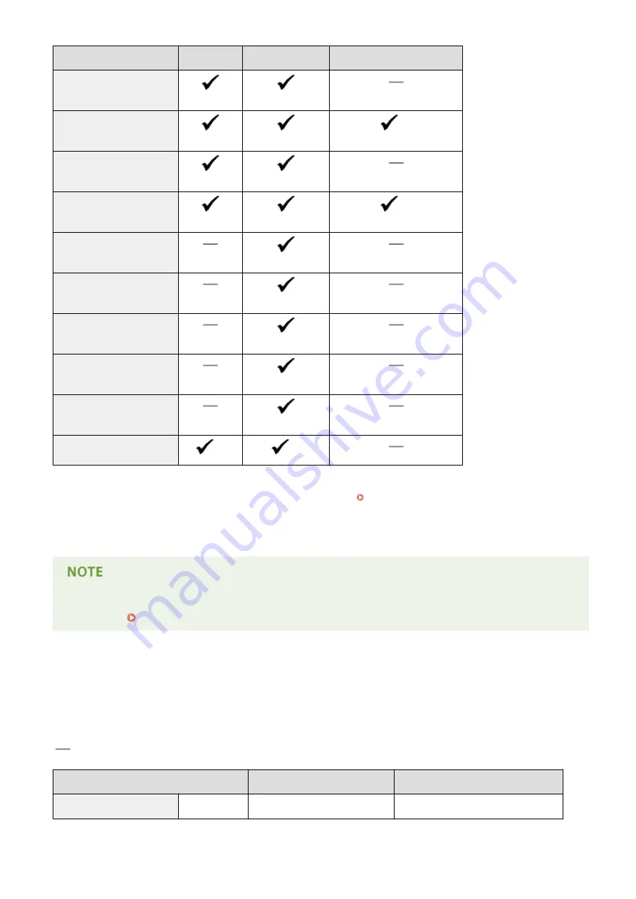 Canon LBP251 Скачать руководство пользователя страница 447