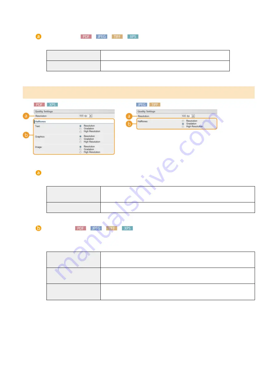 Canon LBP352 User Manual Download Page 158