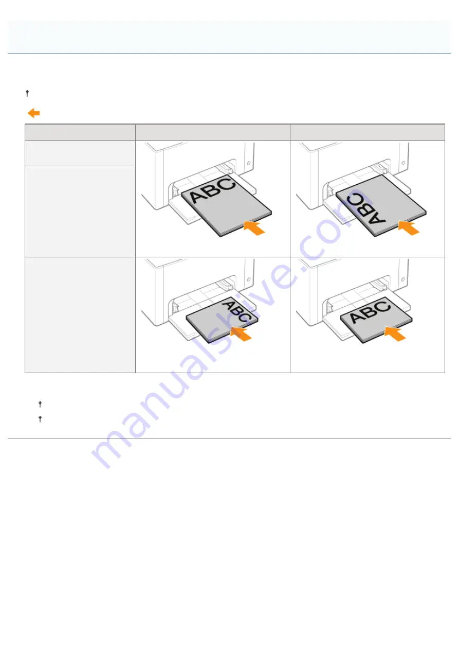 Canon LBP7018C Скачать руководство пользователя страница 172