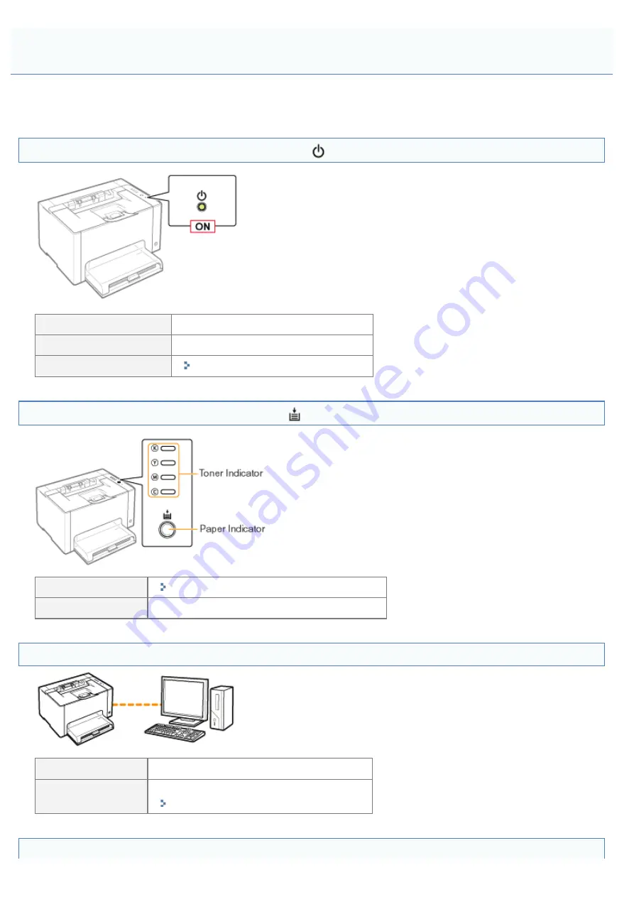 Canon LBP7018C E-Manual Download Page 253