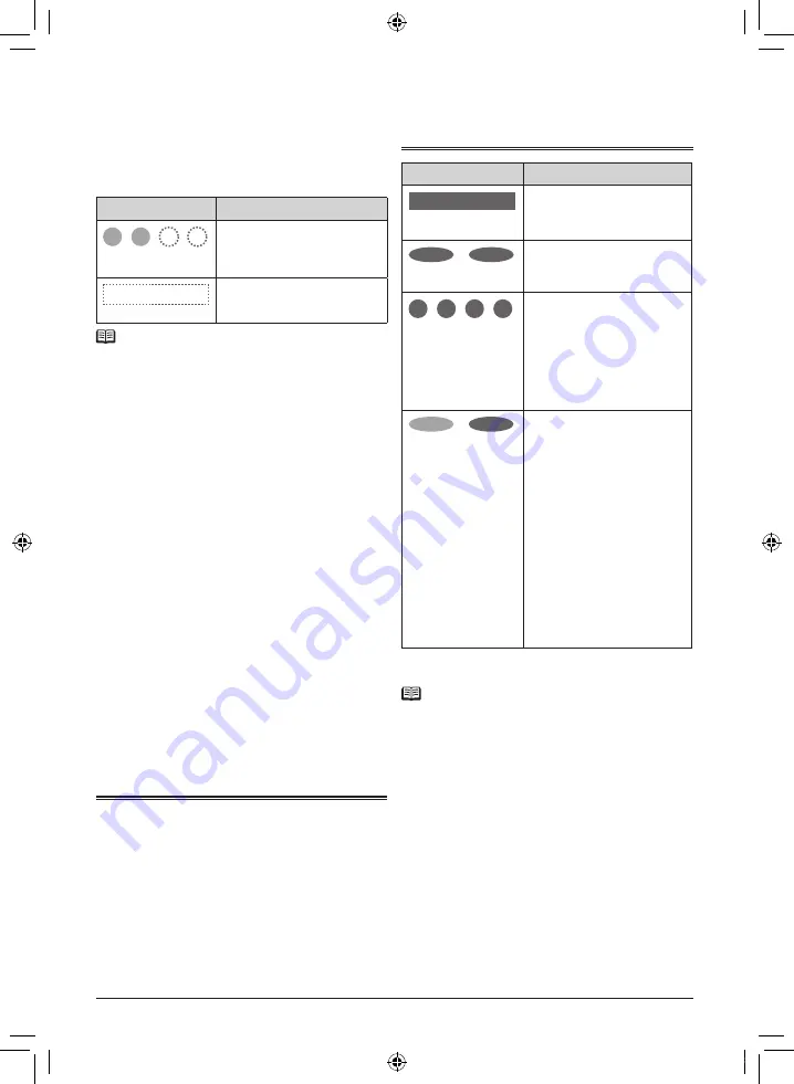 Canon LK-62 User Manual Download Page 42