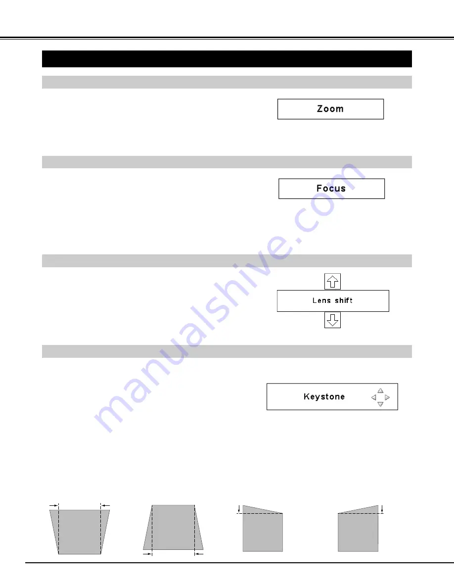 Canon LV-7575 User Manual Download Page 22