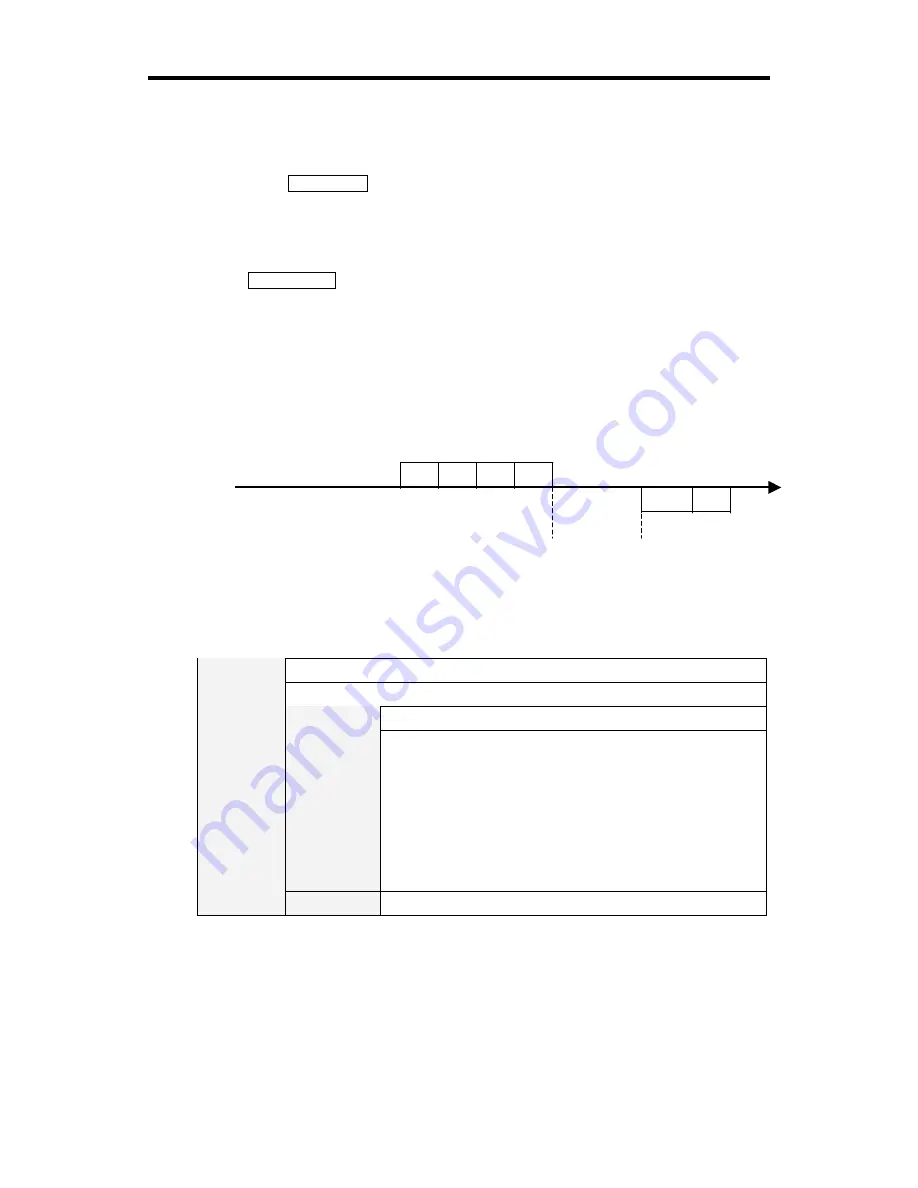 Canon LV-S4 Specification Download Page 16