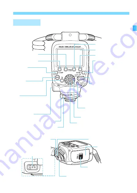 Canon Macro Twin Light MT-26EX-RT Instruction Manual Download Page 11