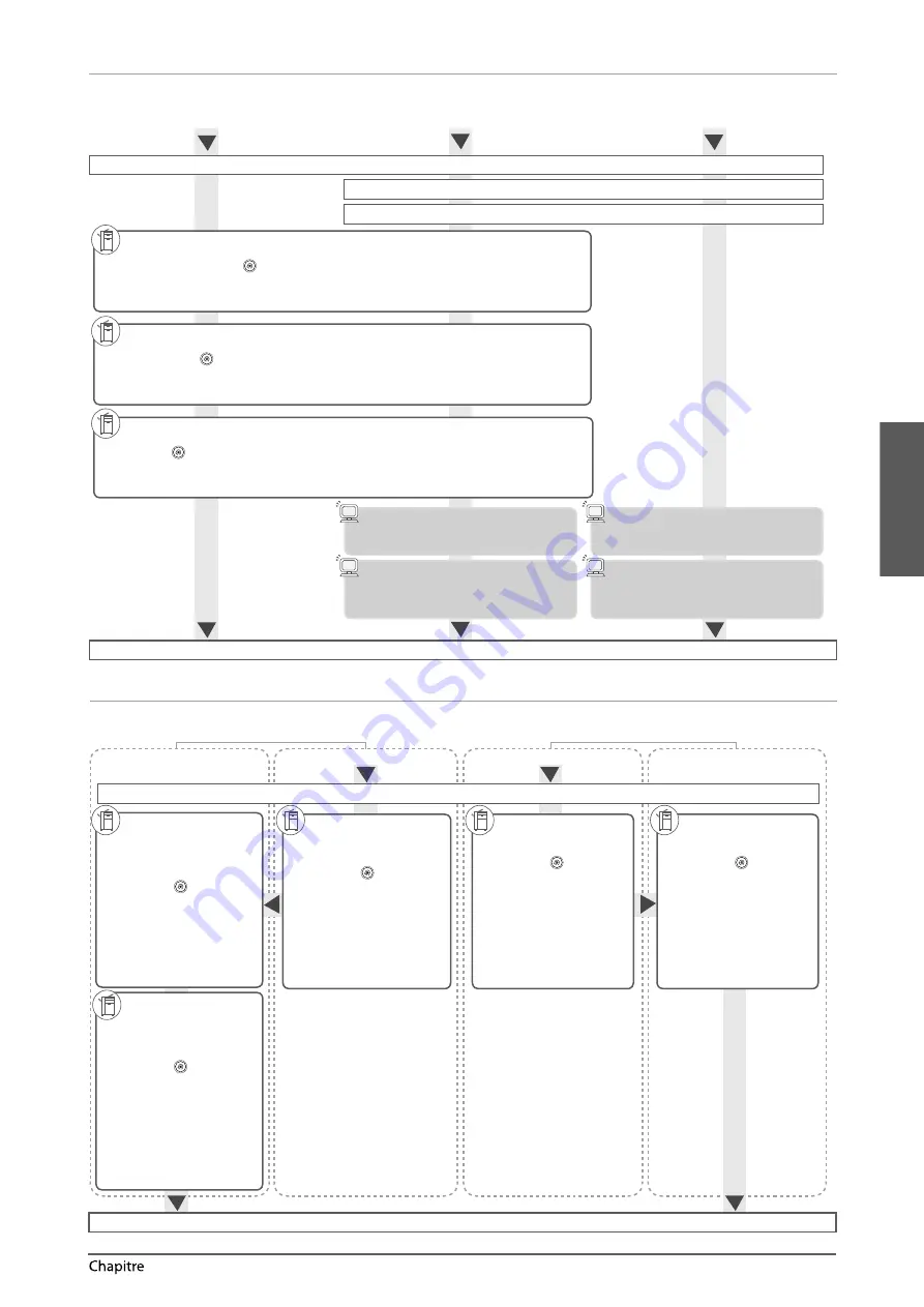 Canon mageRUNNER ADVANCE C5240i User Manual Download Page 117