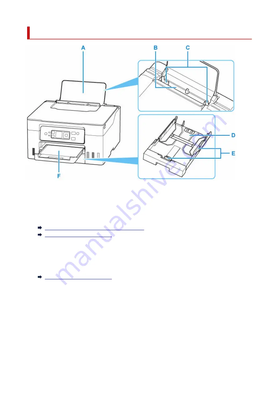 Canon MAXIFY GX3020 Online Manual Download Page 176