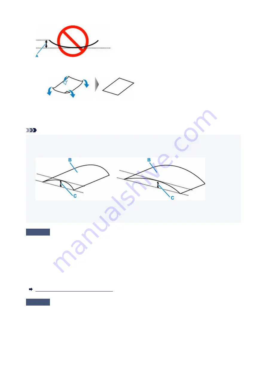 Canon MAXIFY GX3020 Online Manual Download Page 436