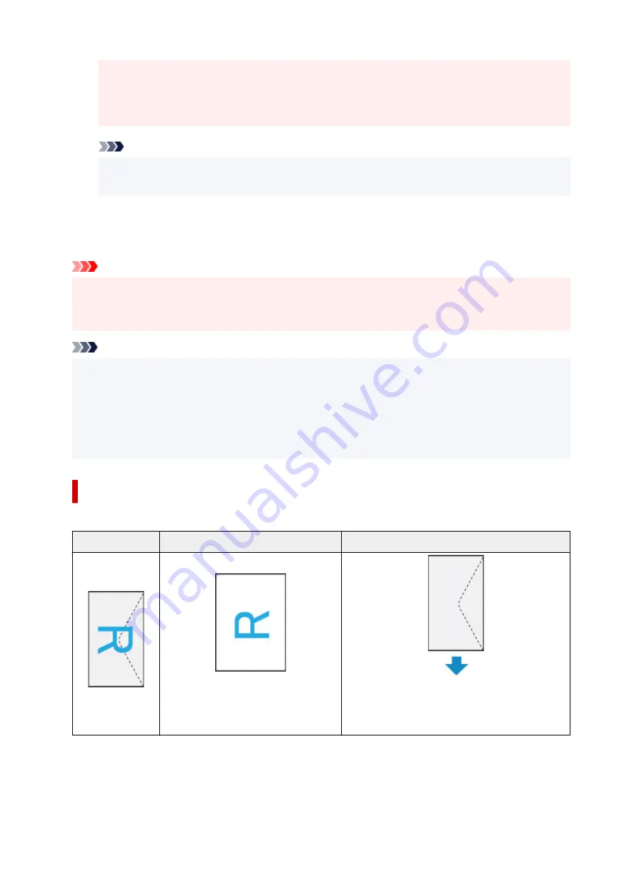 Canon MAXIFY GX6021 Online Manual Download Page 233