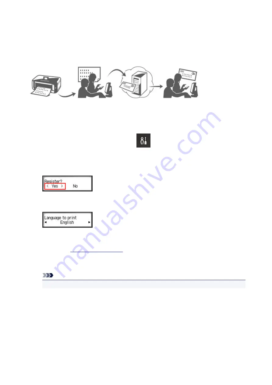 Canon MAXIFY iB4060 Скачать руководство пользователя страница 40