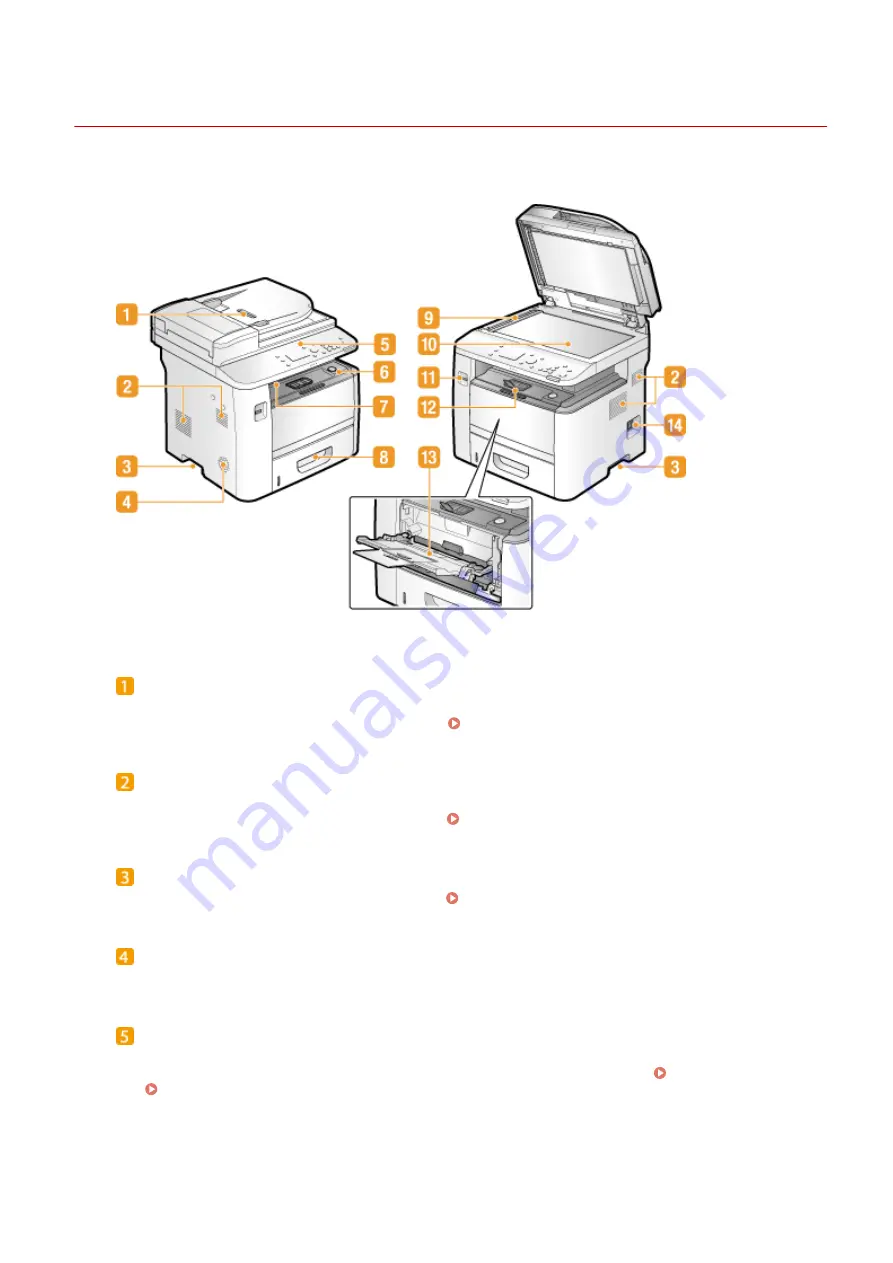 Canon MF419x Скачать руководство пользователя страница 27