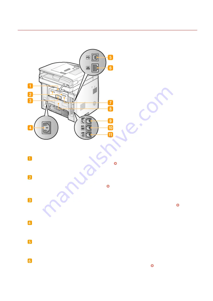 Canon MF419x Скачать руководство пользователя страница 29