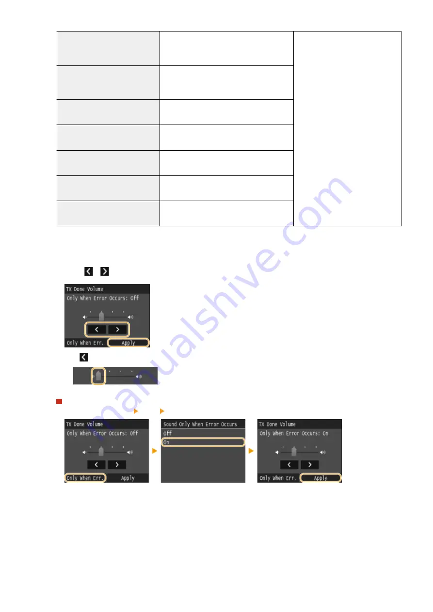 Canon MF419x User Manual Download Page 109