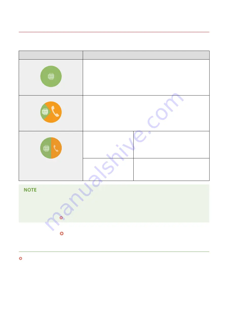 Canon MF419x User Manual Download Page 150